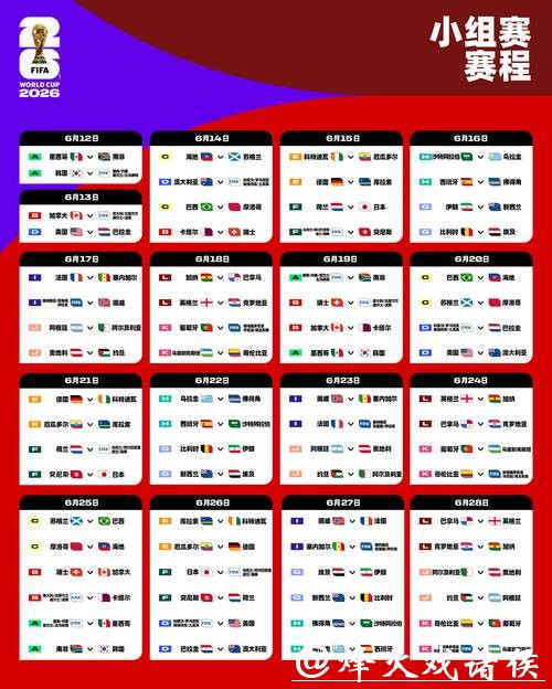 2026世界杯投注规则:世界杯投注的趋势分析 2026世界杯投注规则:世界杯投注的趋势分析