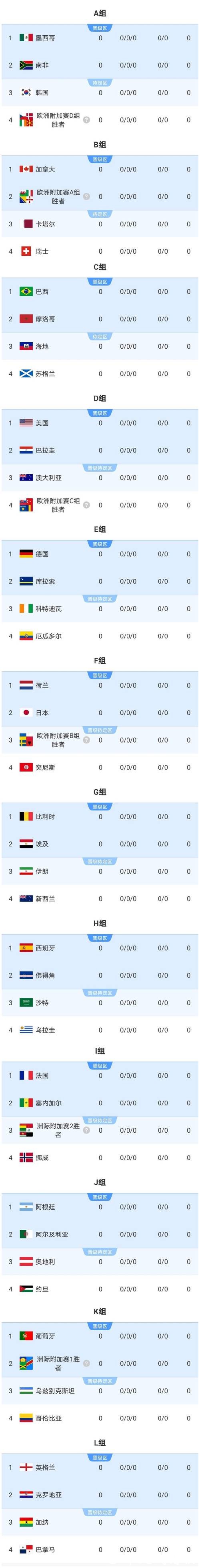 2026世界杯投注:学会控制风险与资金管理 2026世界杯投注:学会控制风险与资金管理