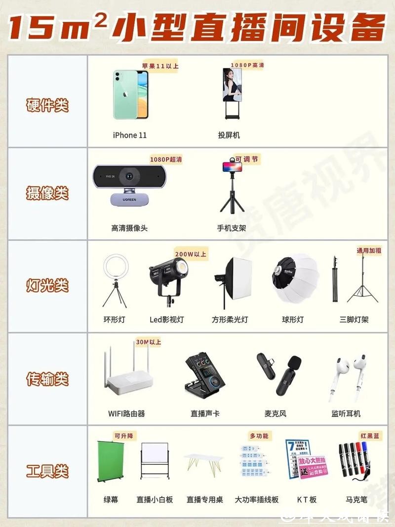 详解2026世界杯直播的必备设备 详解2026世界杯直播的必备设备