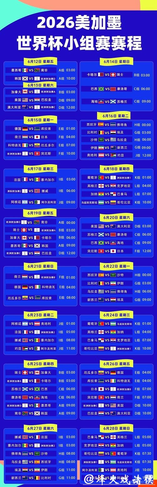 2026世界杯直播:哪个平台观看更稳定 2026世界杯直播:哪个平台观看更稳定