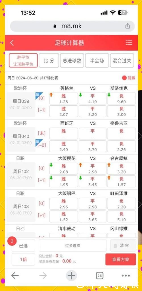 世界杯买球:实时赔率变化分析工具 世界杯买球:实时赔率变化分析工具