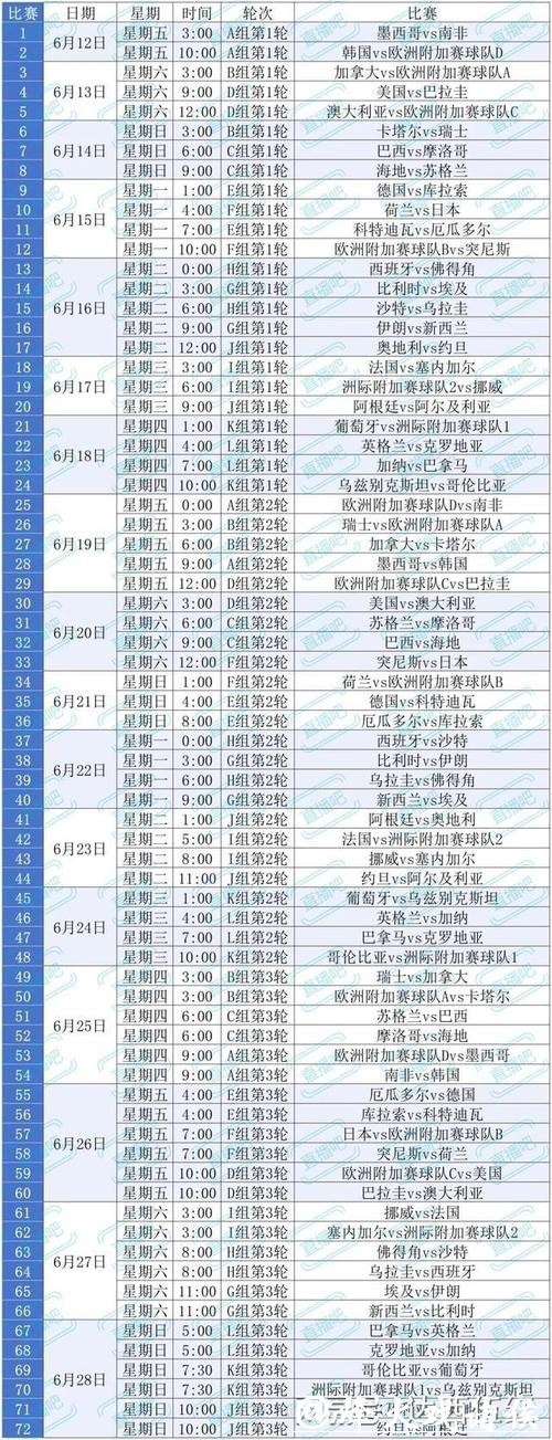 世界杯外围赛最佳观赛指南推荐 世界杯外围赛最佳观赛指南推荐