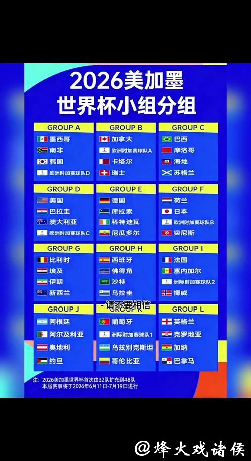 高手教你玩转2026世界杯投注全攻略 高手教你玩转2026世界杯投注全攻略