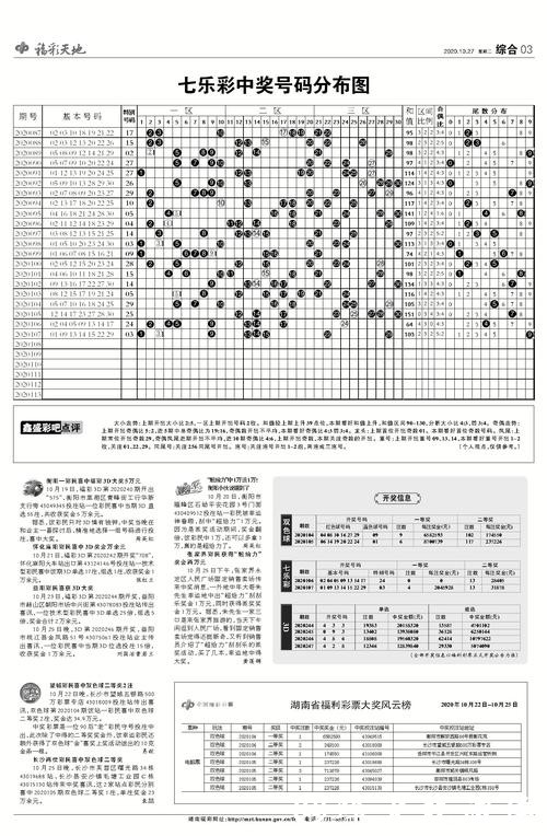 高手教你玩转2026世界杯投注全攻略 高手教你玩转2026世界杯投注全攻略