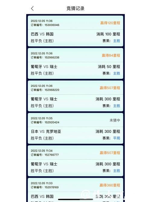 世界杯竞猜APP：打造一站式比赛竞猜平台