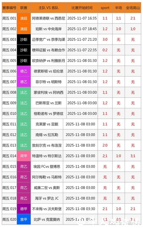世界杯竞彩：从数据到结果的全面解析