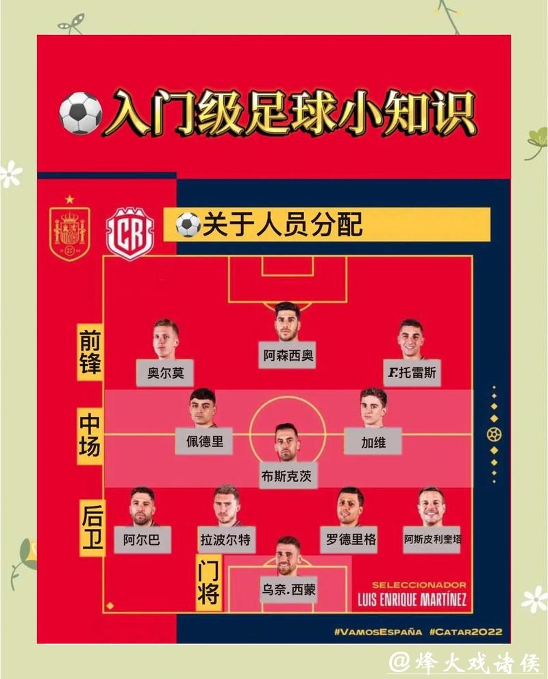 世界杯投注官网：最新赛事投注攻略指南