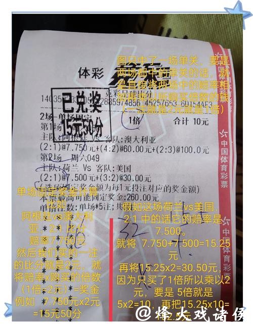 世界杯竞彩投注技巧及实战经验分享