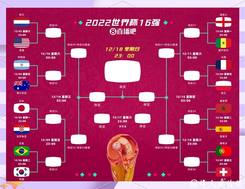 世界杯让球站：预测爆冷赛果的方法