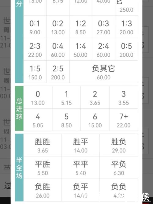 世界杯下注入口平台实时赔率更新